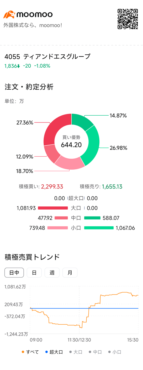投稿の添付画像