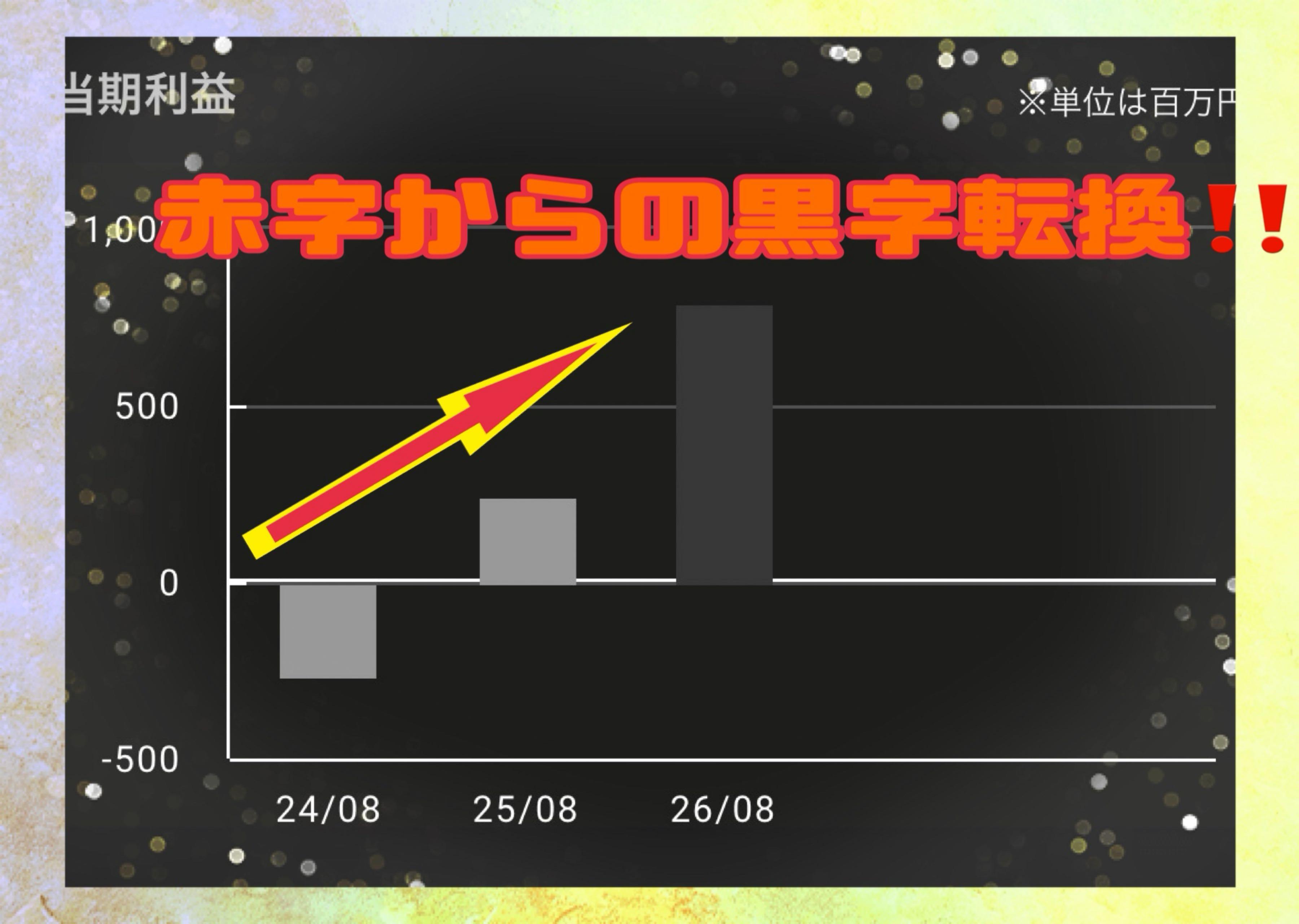 投稿の添付画像