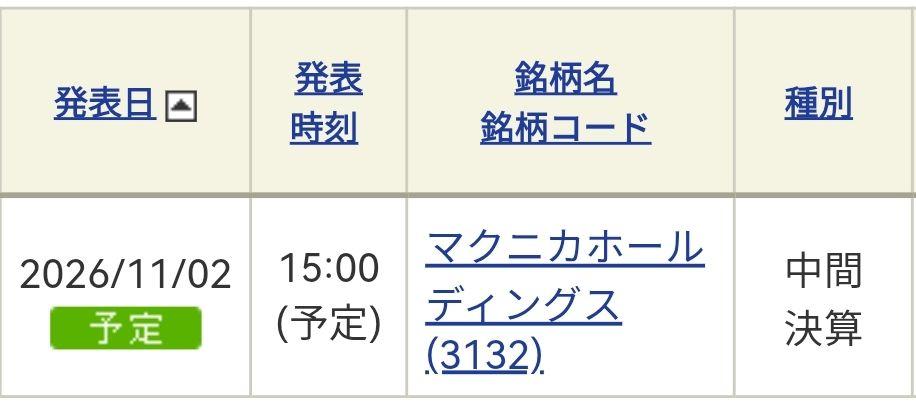 投稿の添付画像