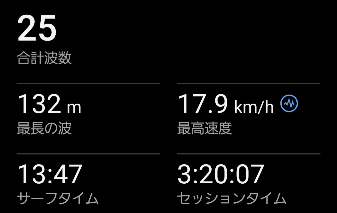 投稿の添付画像