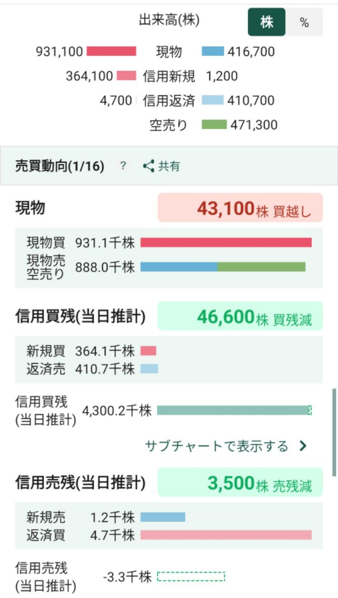 投稿の添付画像