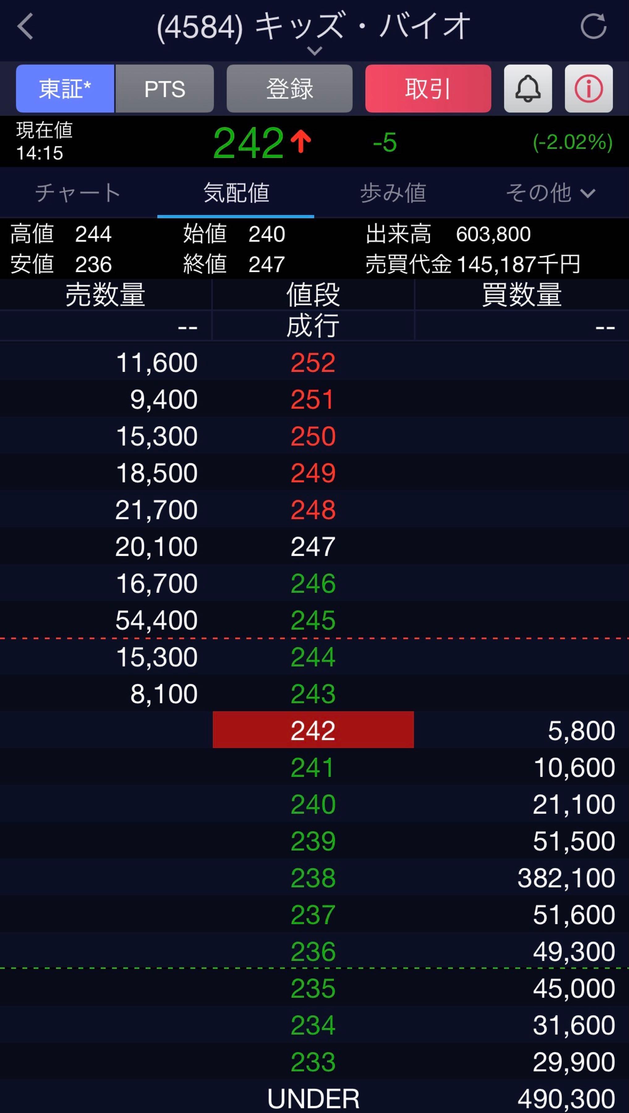 投稿の添付画像