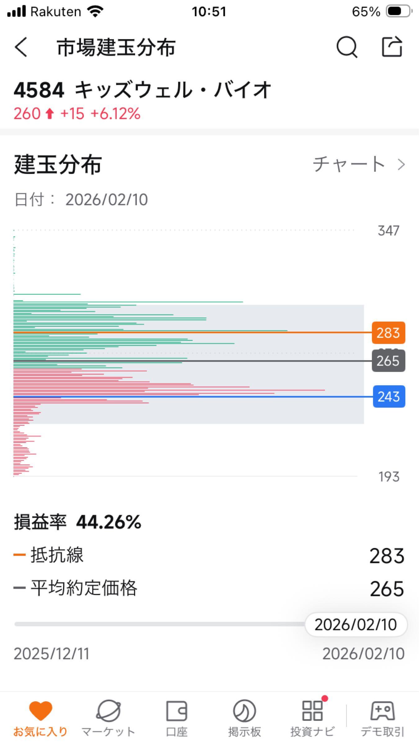 投稿の添付画像
