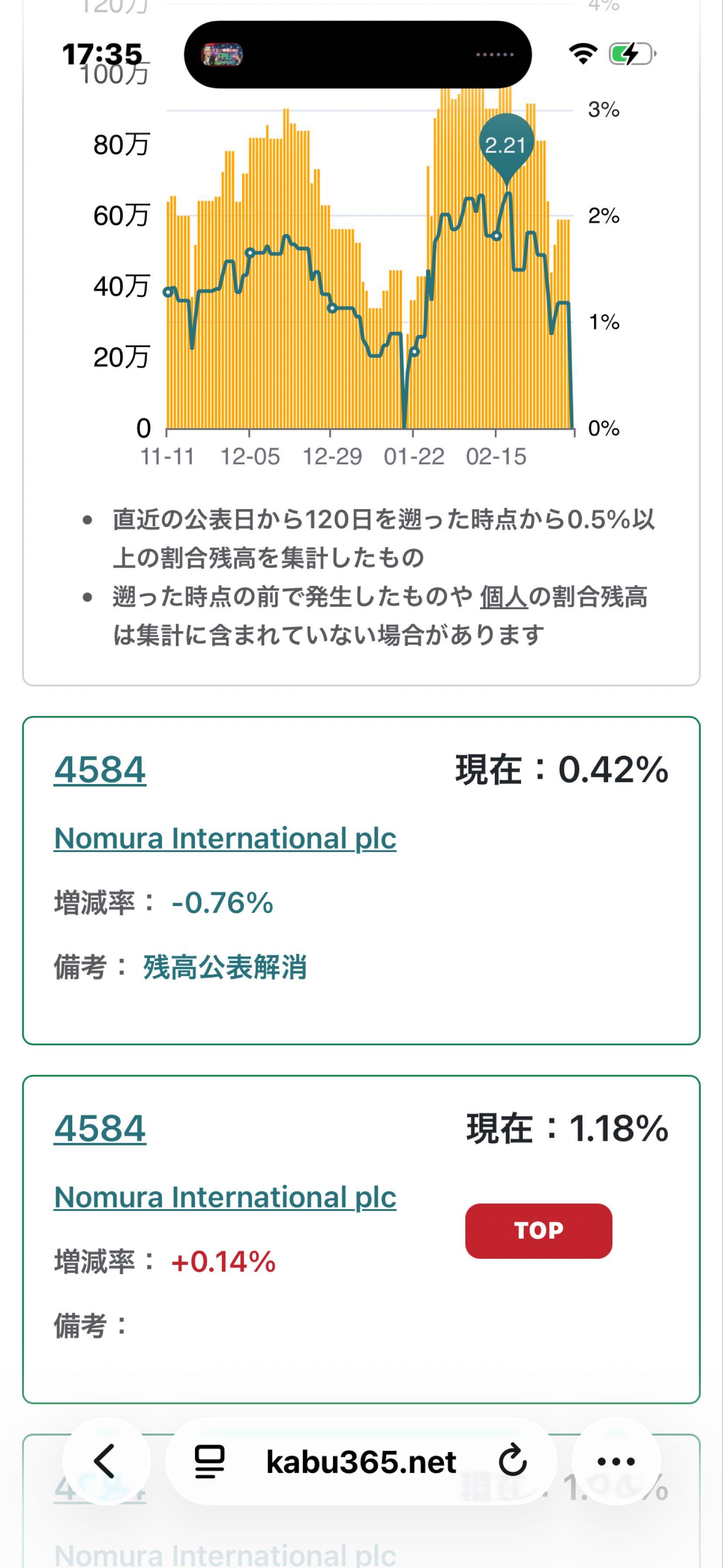 投稿の添付画像