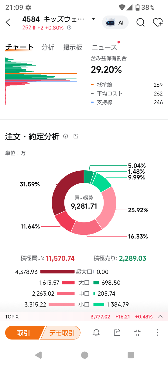 投稿の添付画像