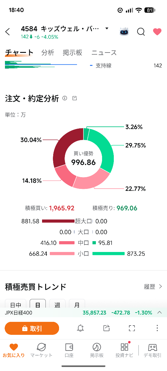 投稿の添付画像
