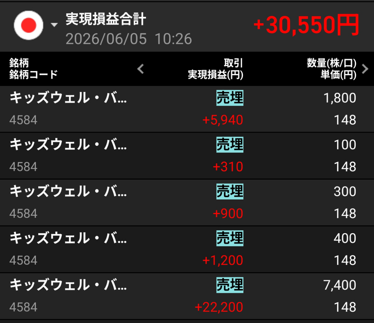 投稿の添付画像