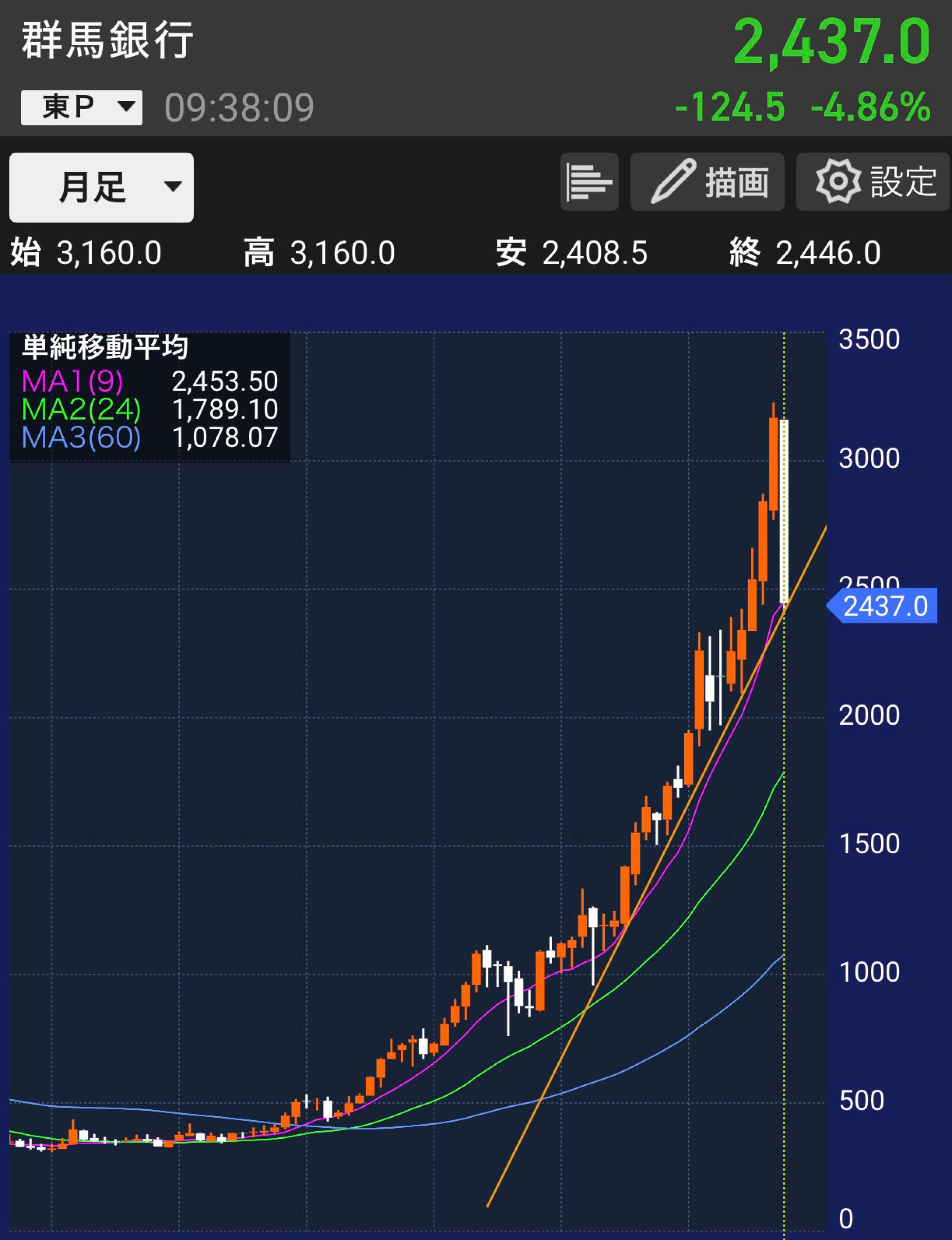 投稿の添付画像