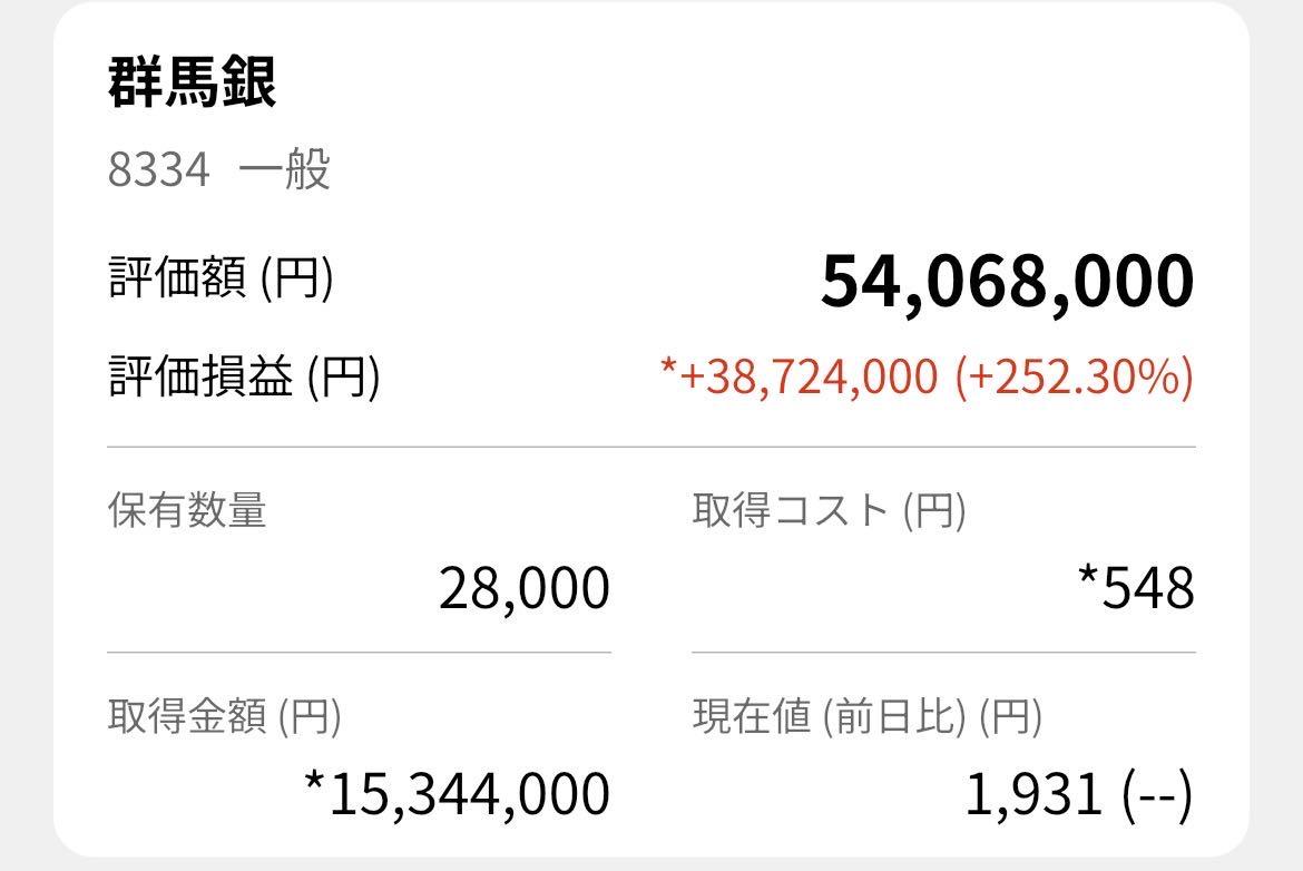 投稿の添付画像