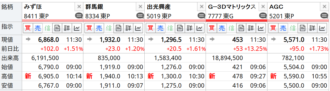投稿の添付画像