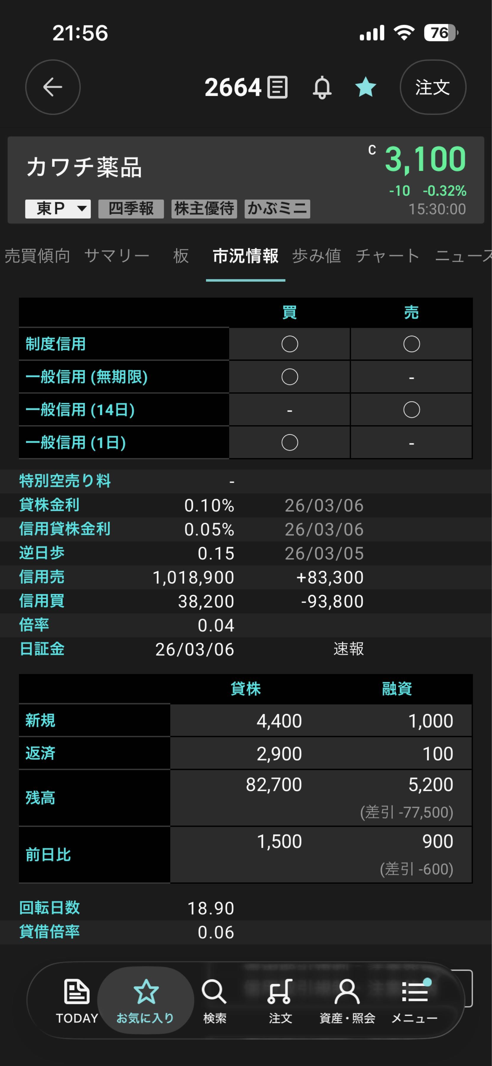 投稿の添付画像