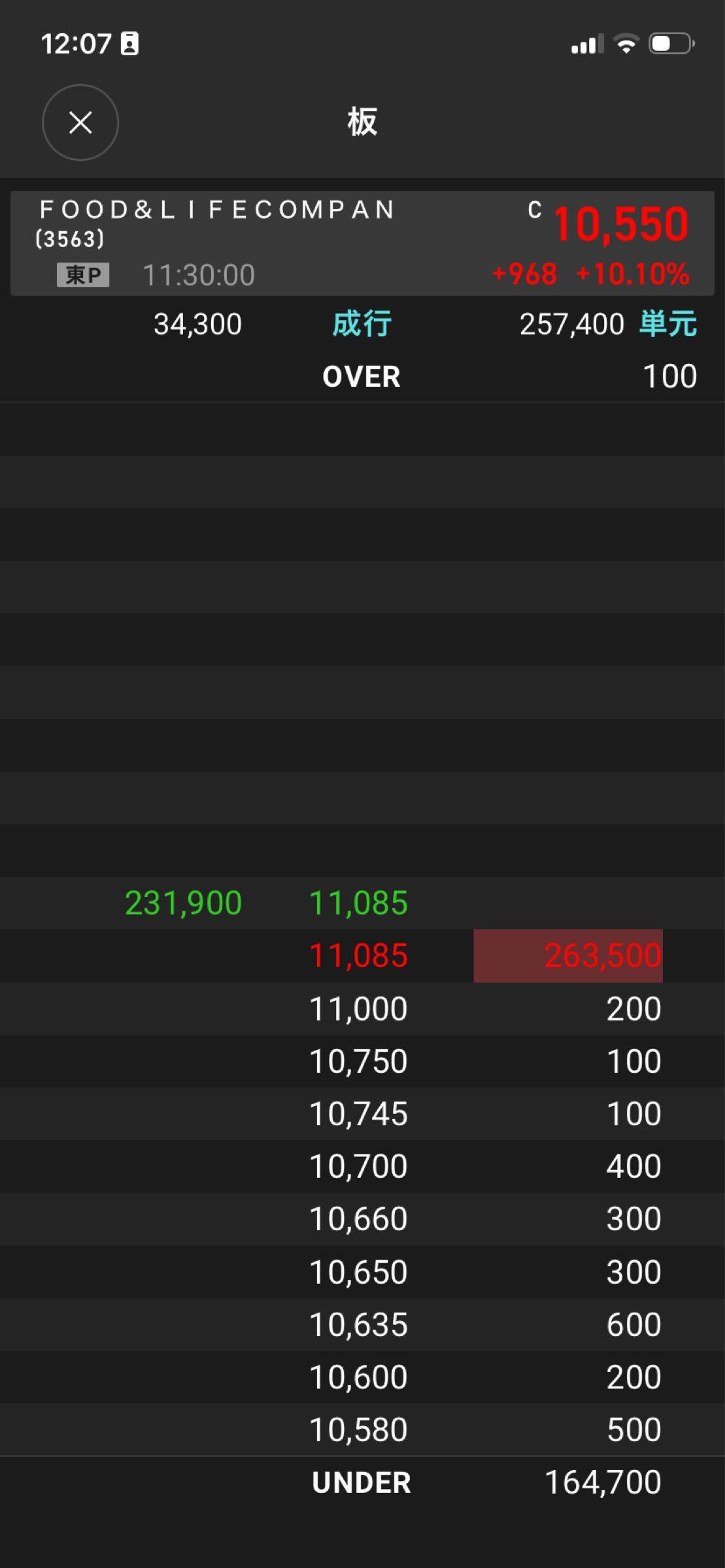 投稿の添付画像