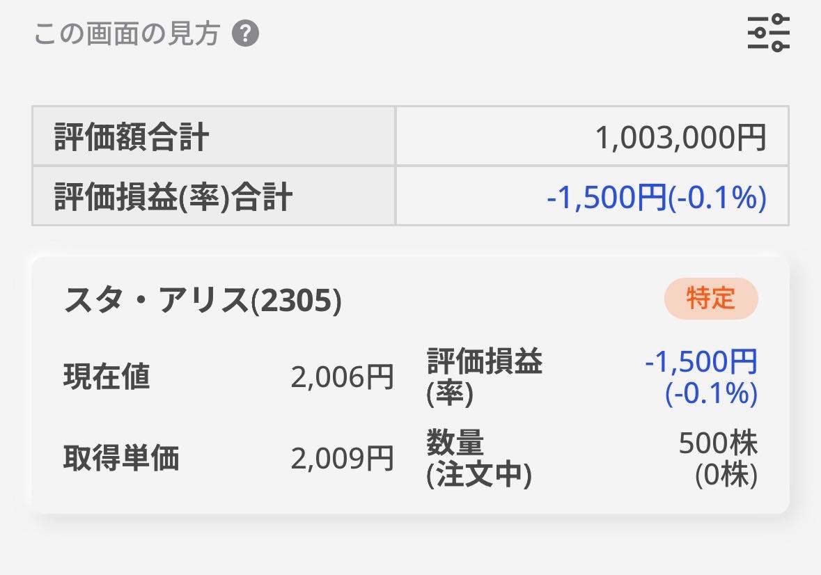 投稿の添付画像