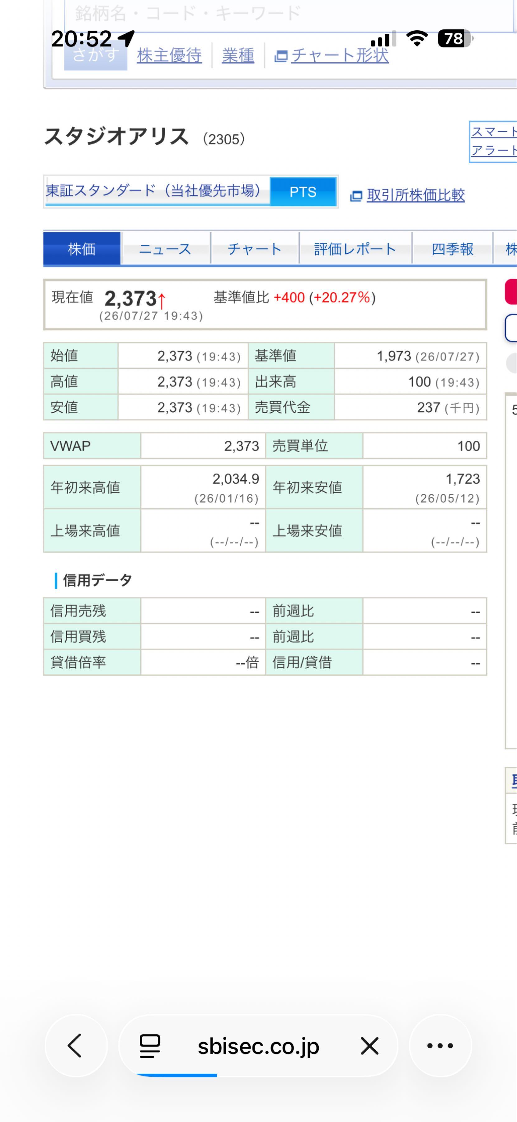 投稿の添付画像