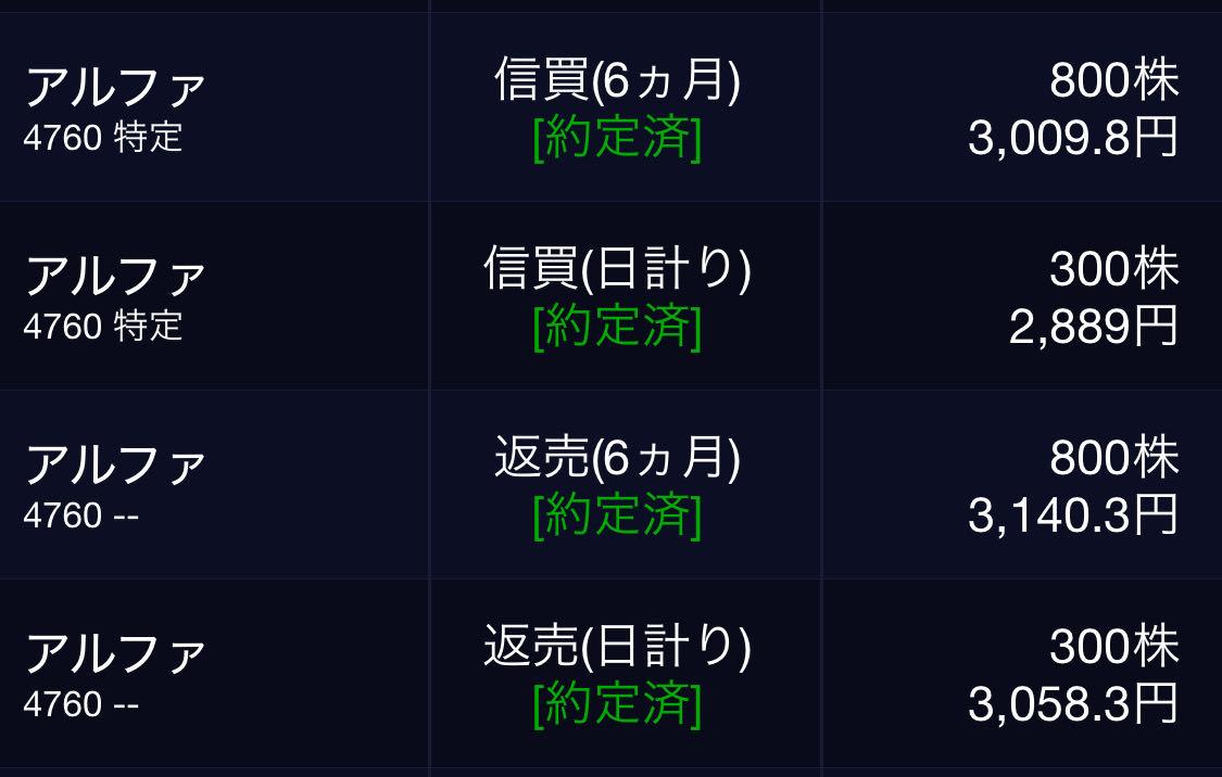 投稿の添付画像