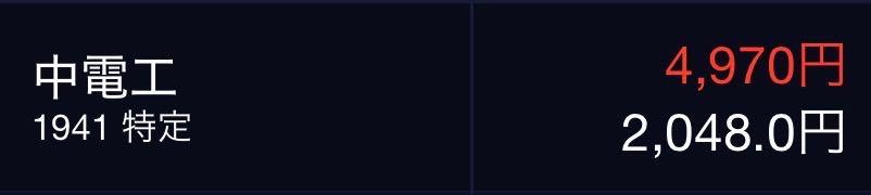 投稿の添付画像