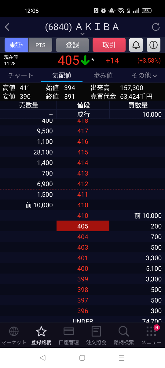 投稿の添付画像