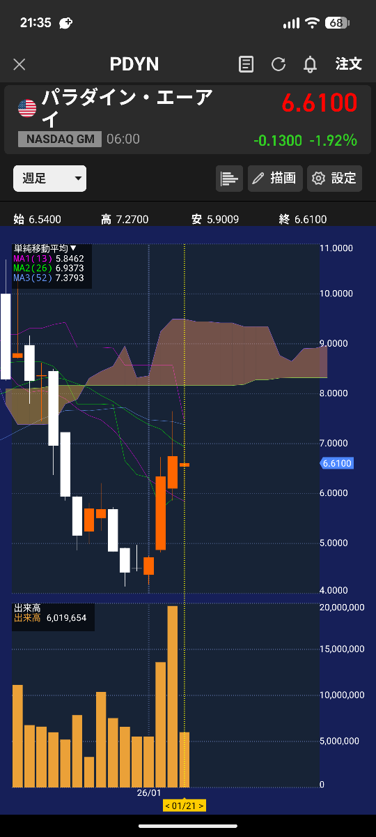 投稿の添付画像