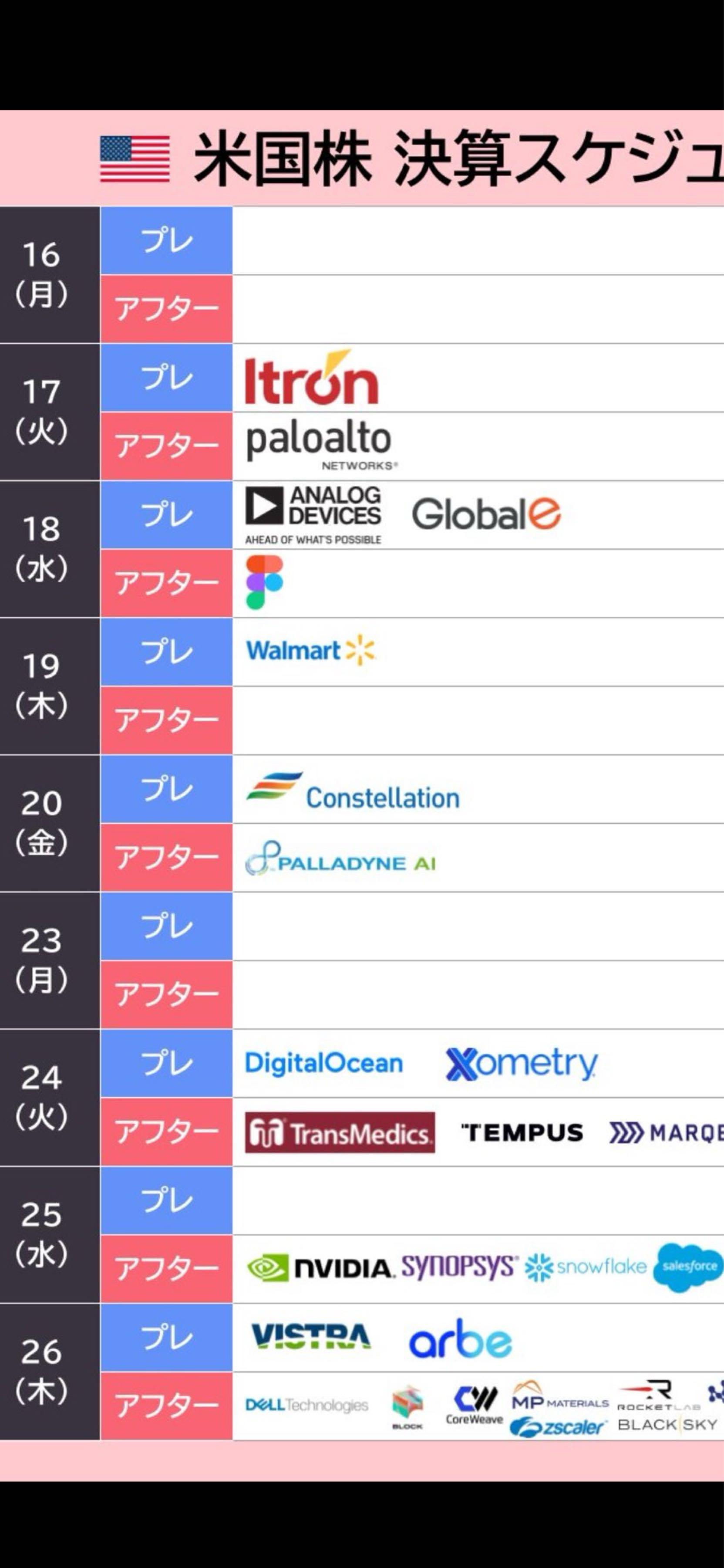 投稿の添付画像