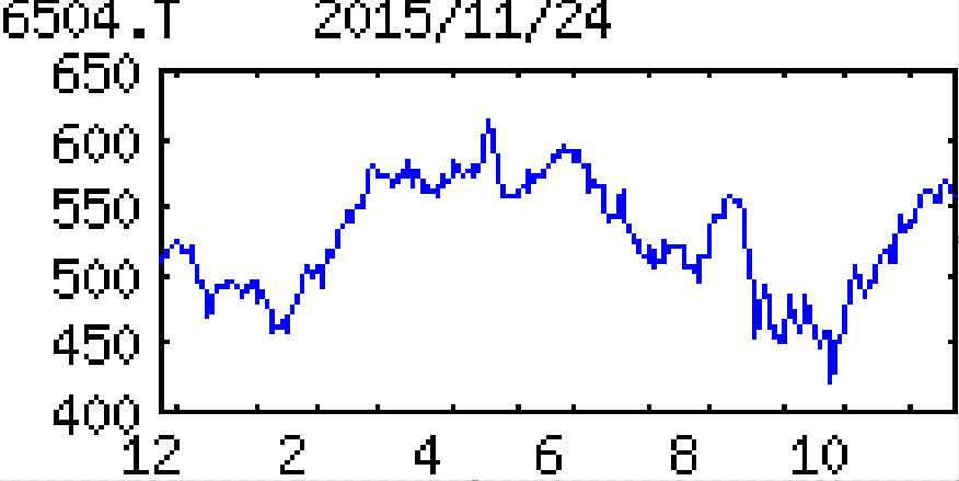 投稿の添付画像