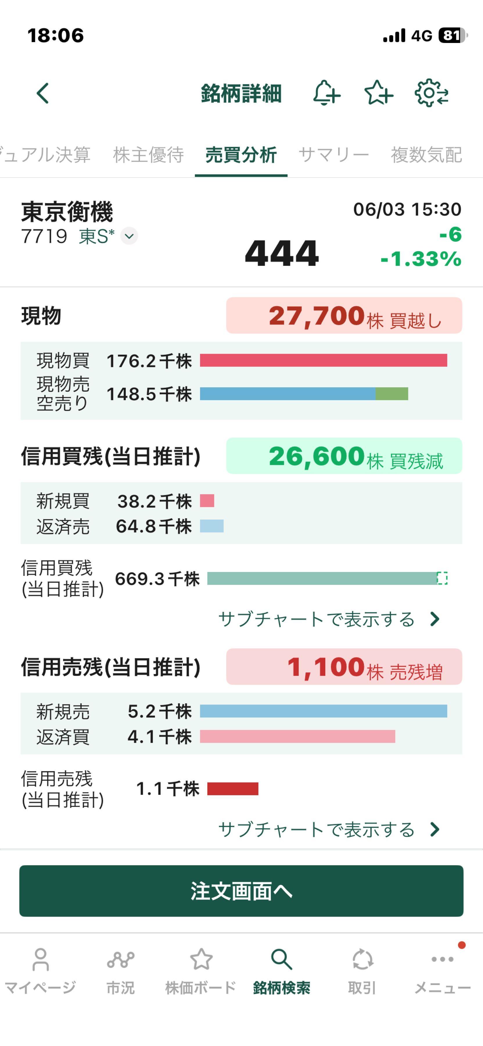 投稿の添付画像