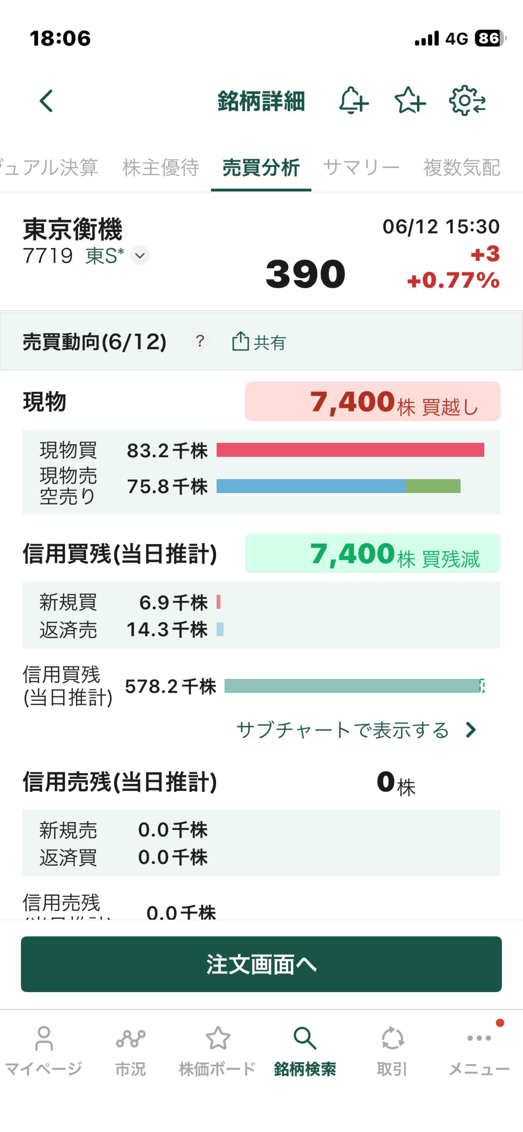 投稿の添付画像