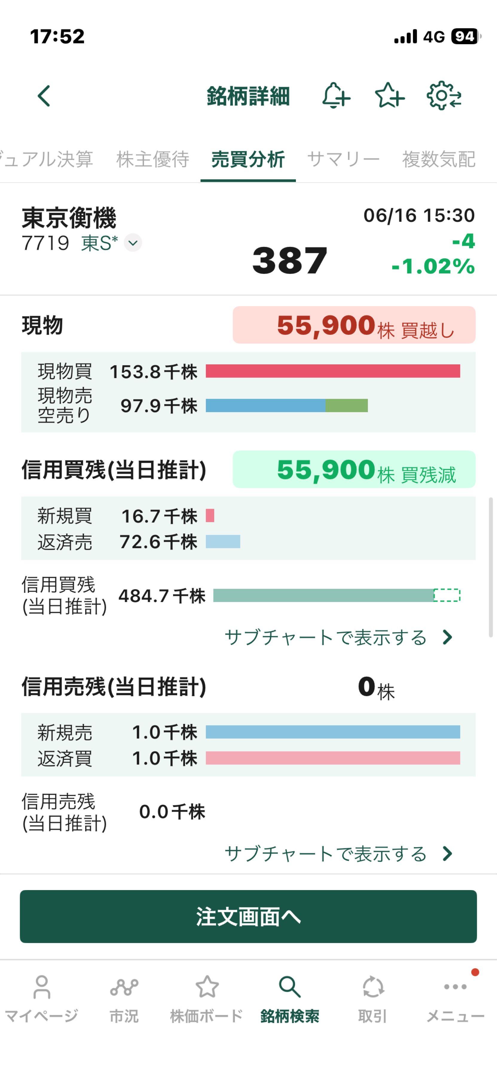 投稿の添付画像