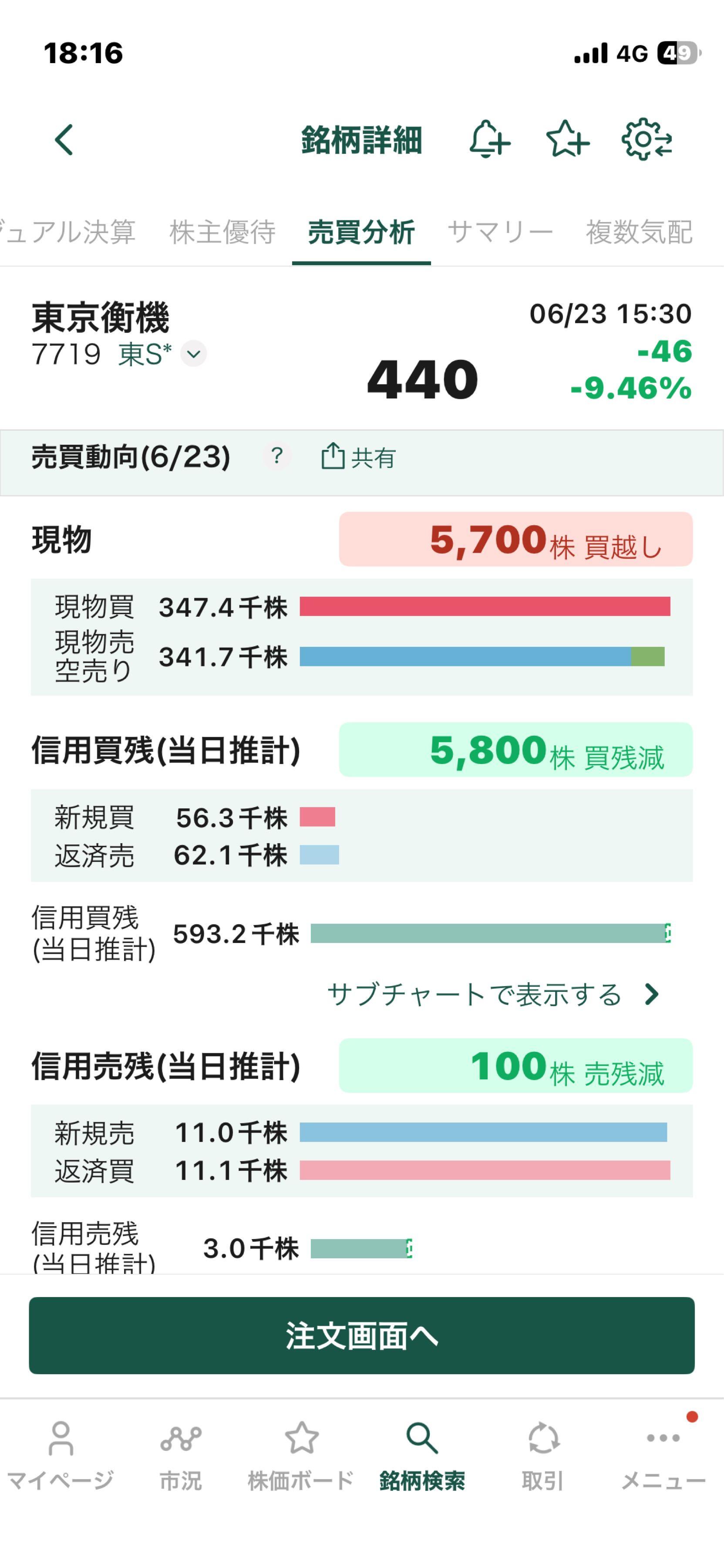 投稿の添付画像