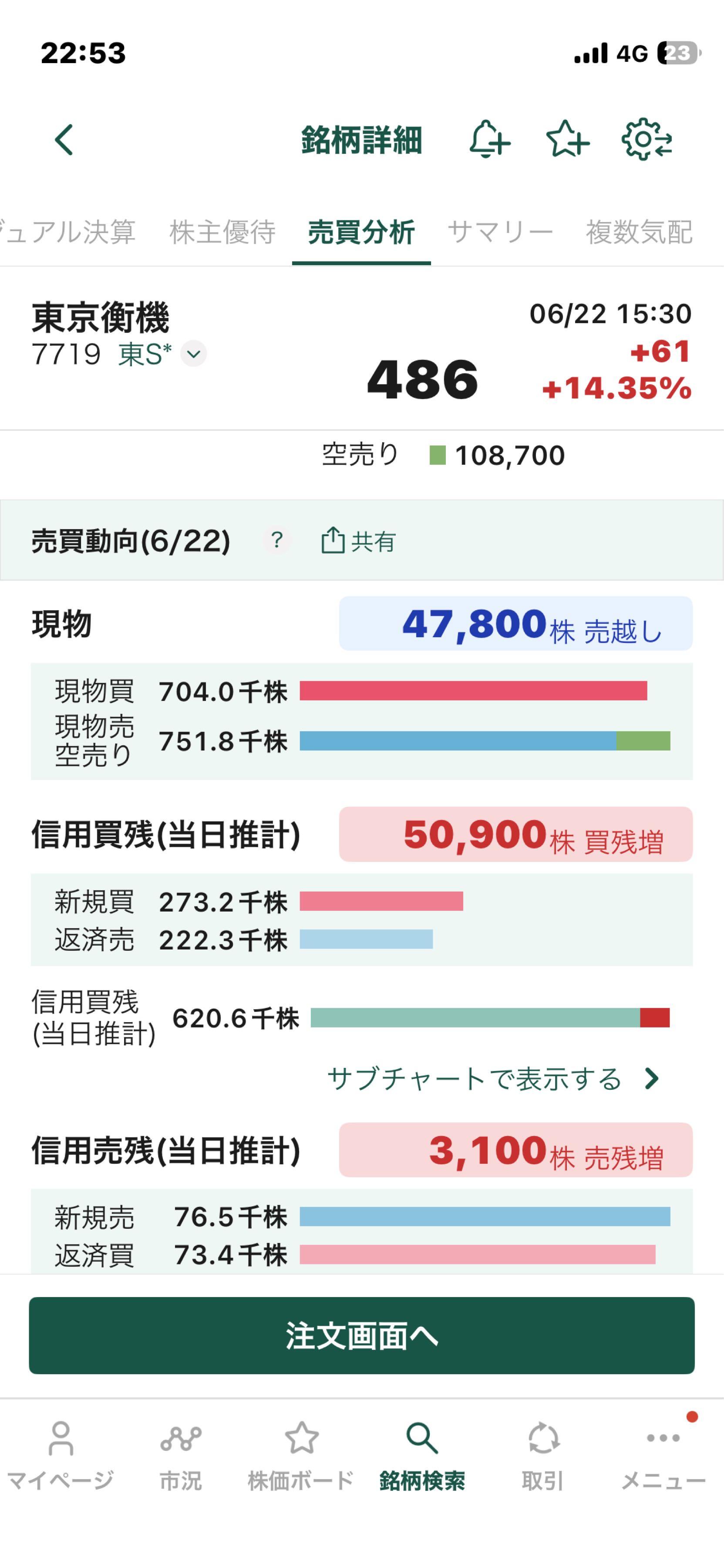 投稿の添付画像