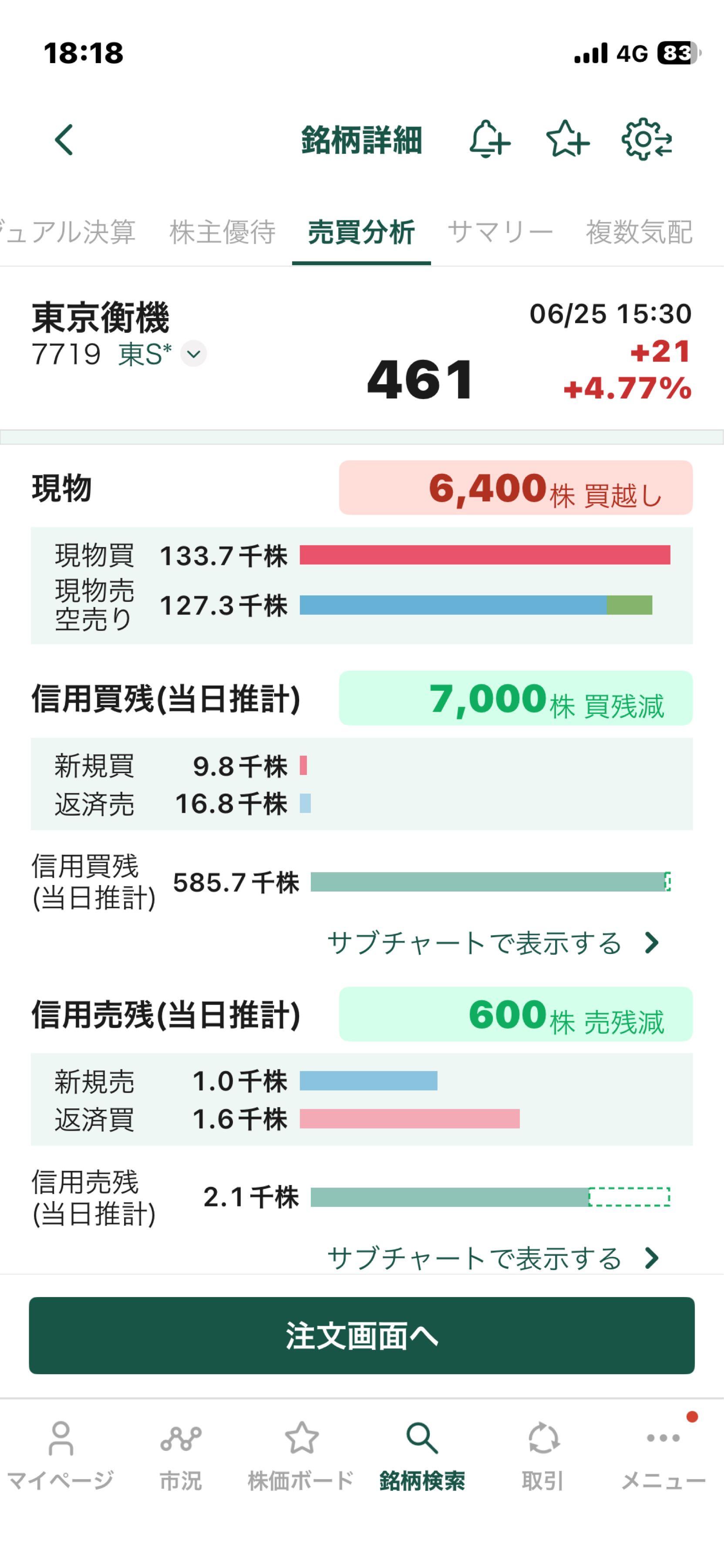 投稿の添付画像