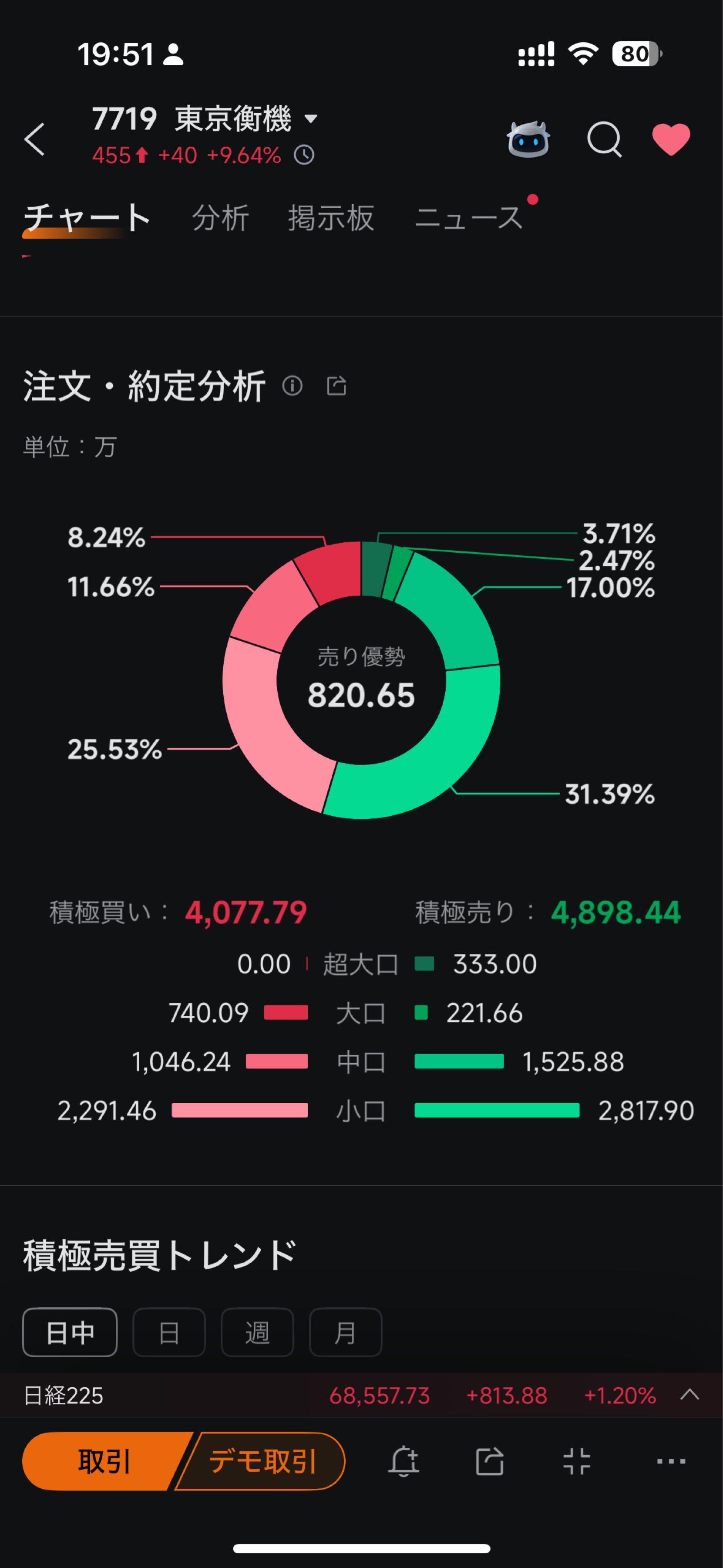 投稿の添付画像