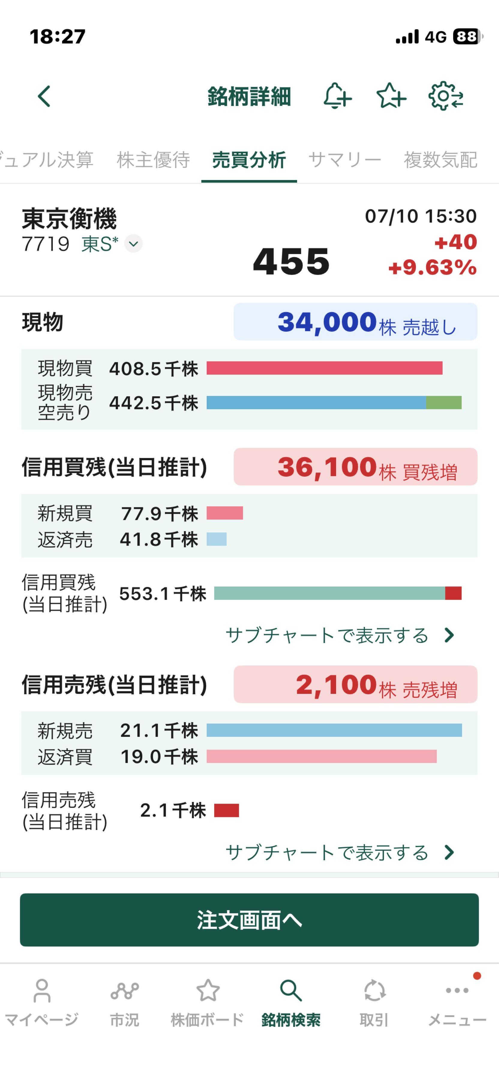 投稿の添付画像
