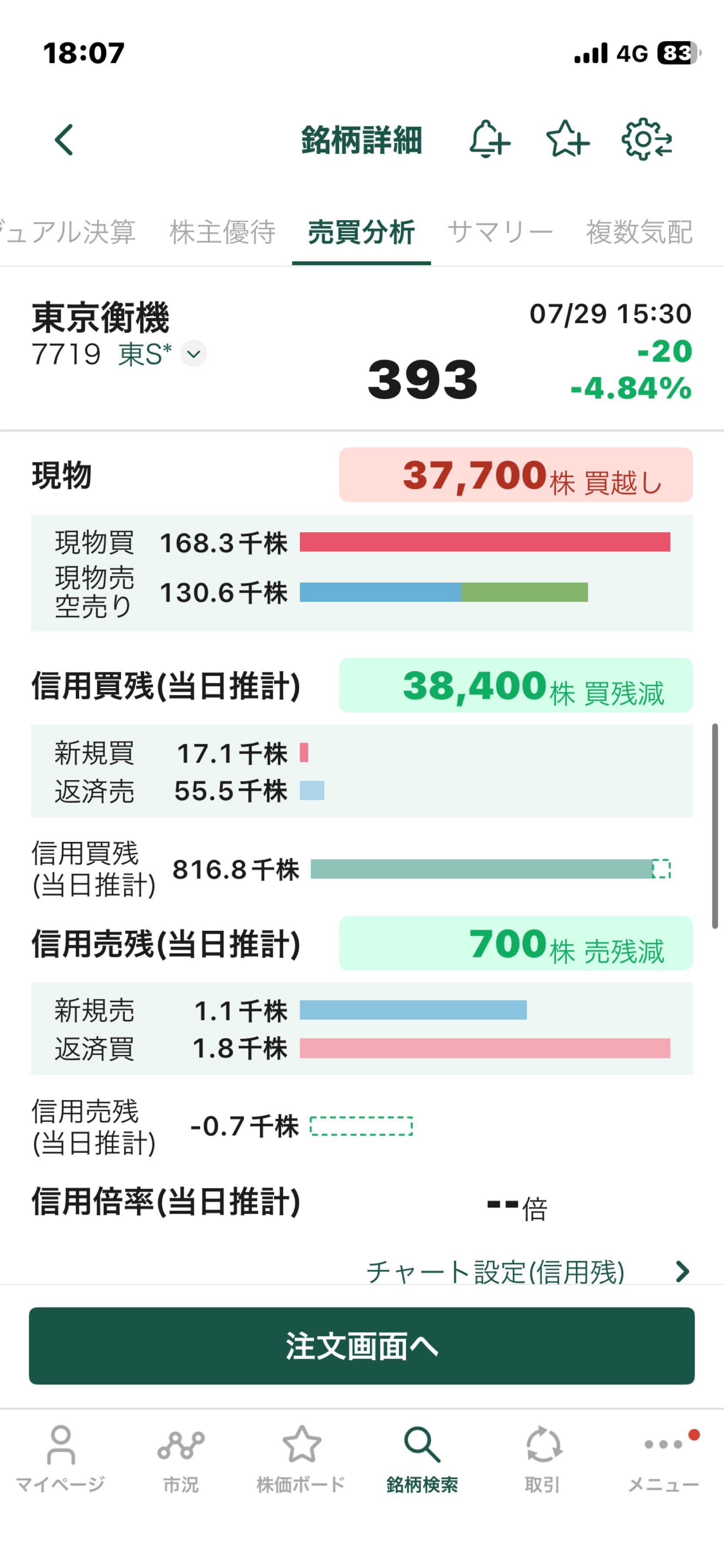 投稿の添付画像