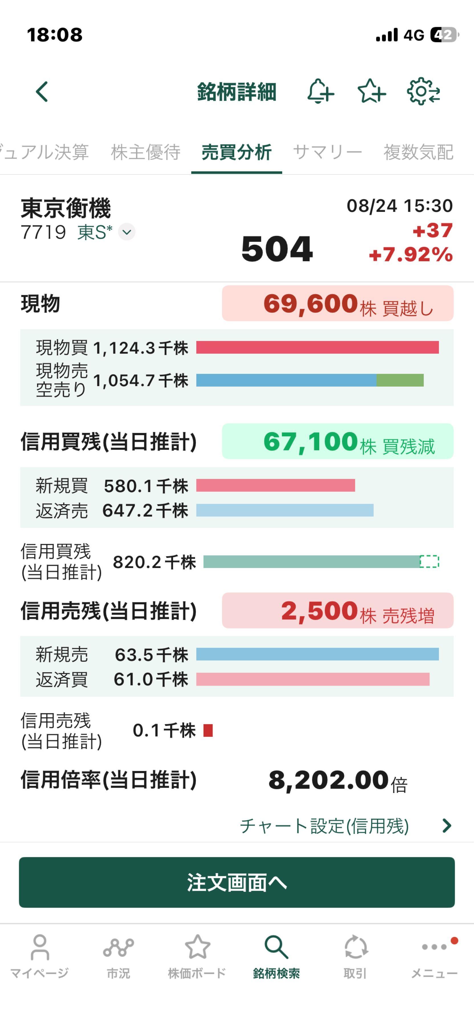 投稿の添付画像