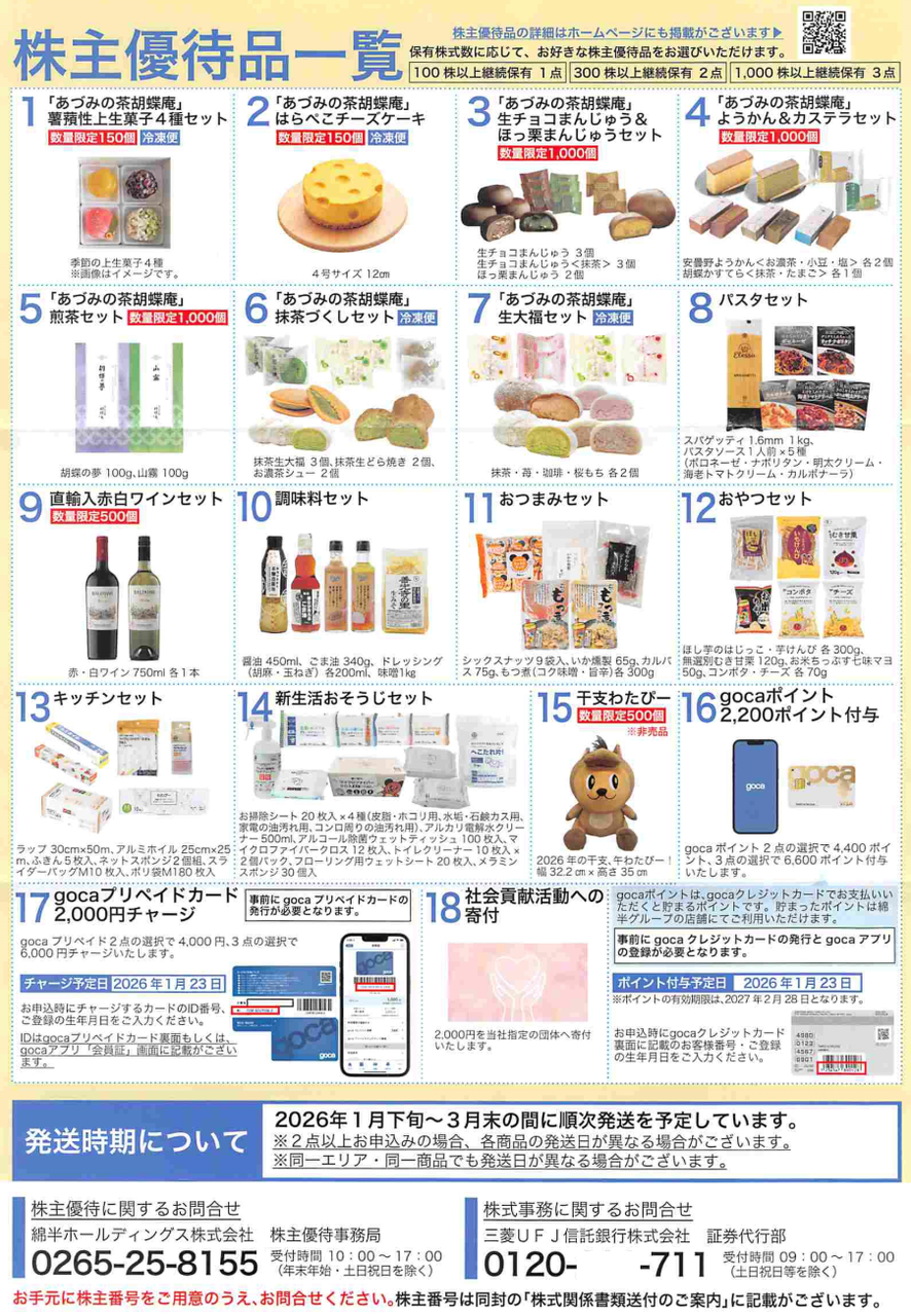 投稿の添付画像