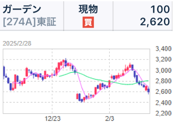 投稿の添付画像