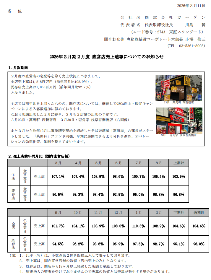 投稿の添付画像