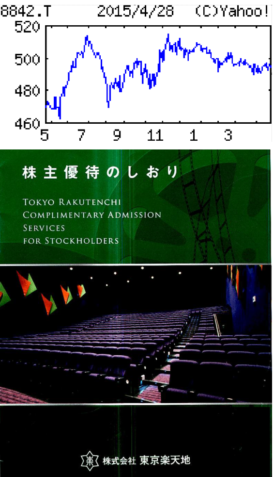 投稿の添付画像