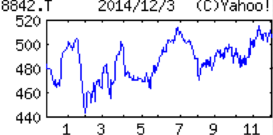 投稿の添付画像