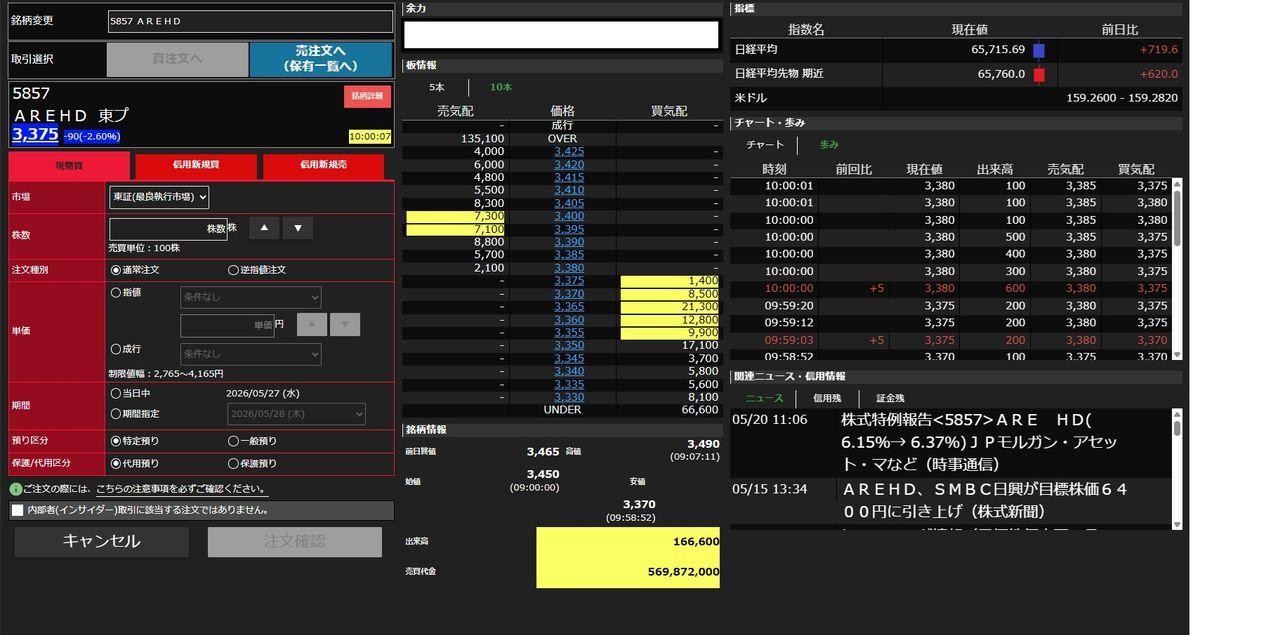投稿の添付画像