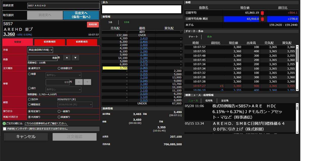 投稿の添付画像