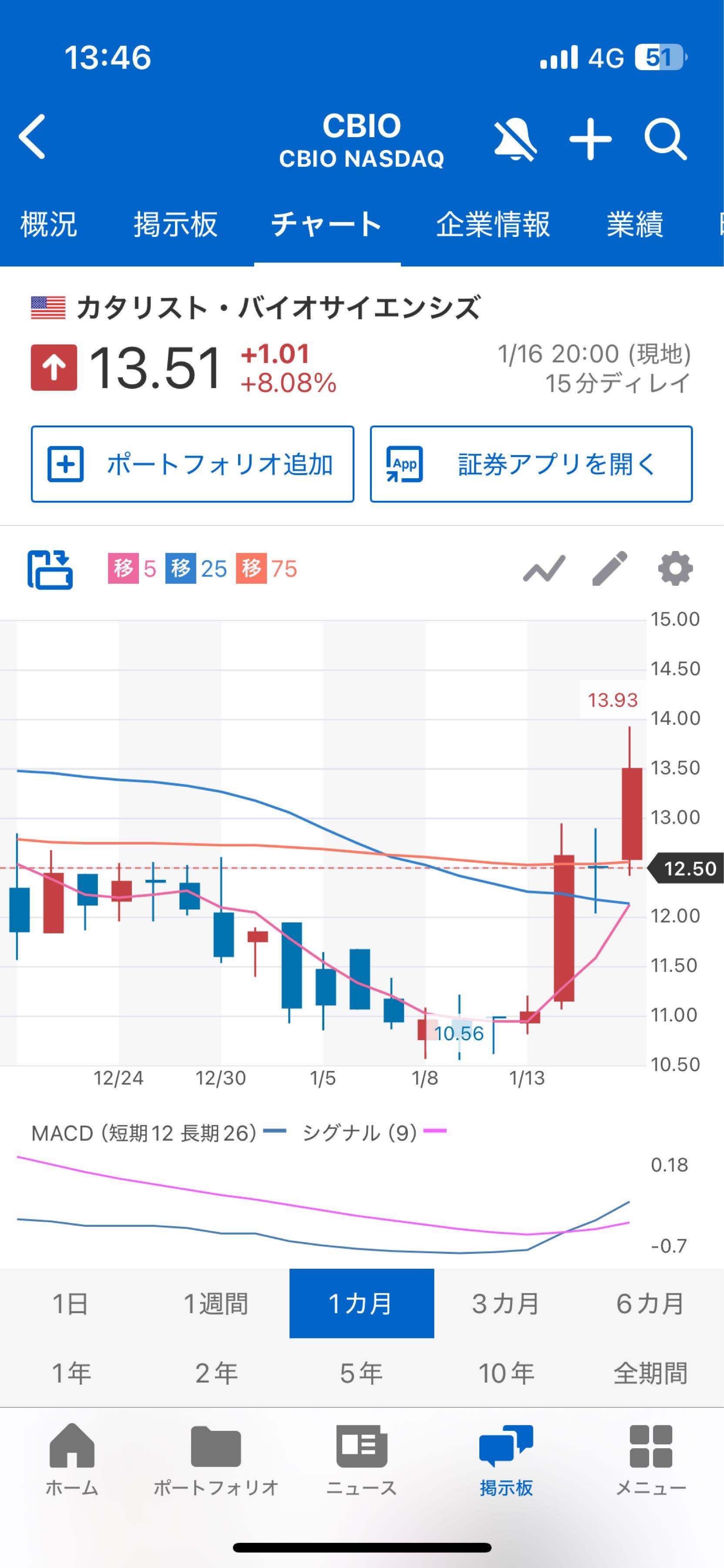 投稿の添付画像