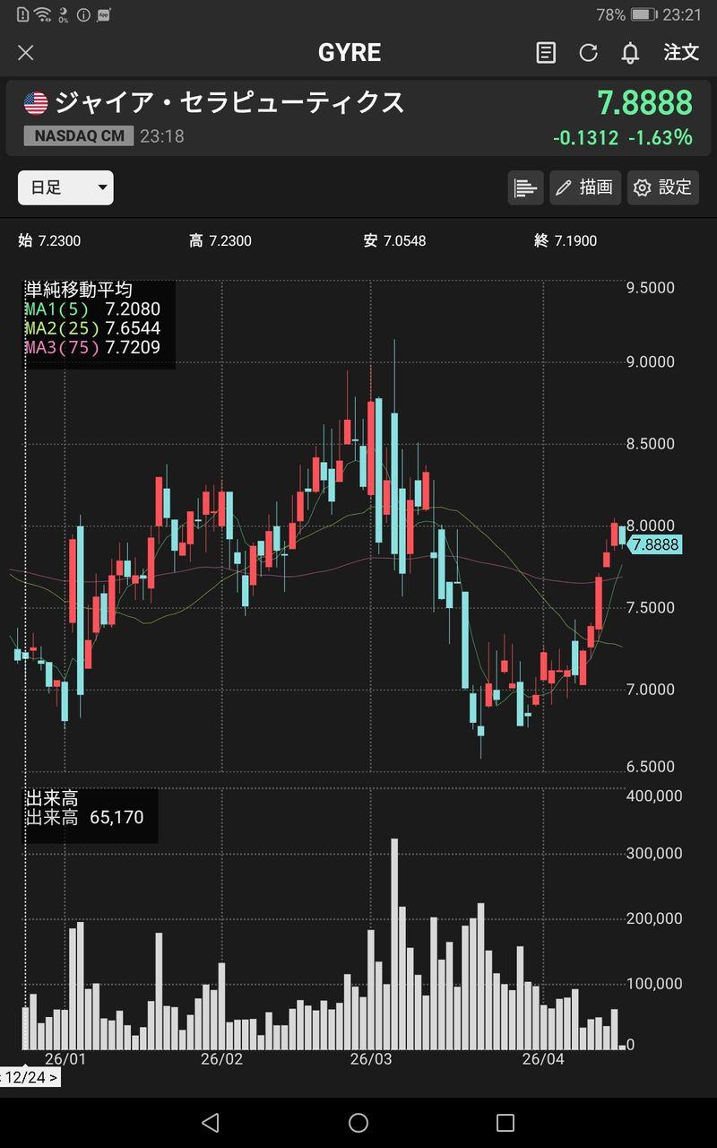 投稿の添付画像