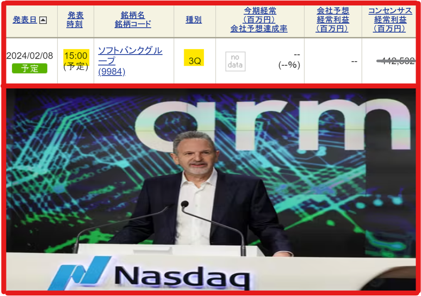 ロジクール、収益が売上を上回ったため、Google TV ベースのレビューを 99 ドルに値下げ