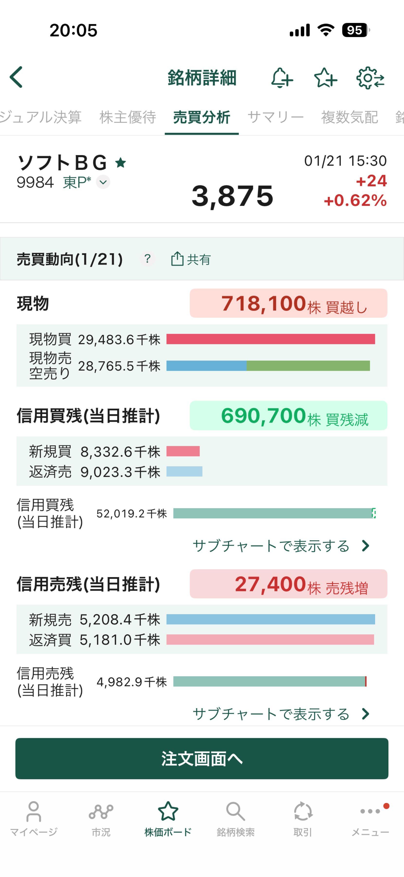 投稿の添付画像
