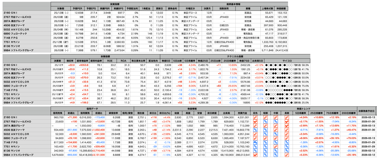 投稿の添付画像