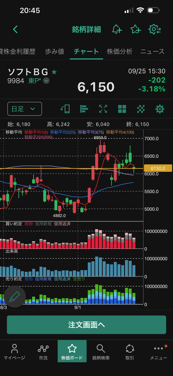 投稿の添付画像