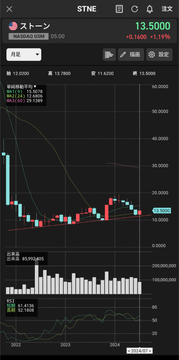 投稿の添付画像