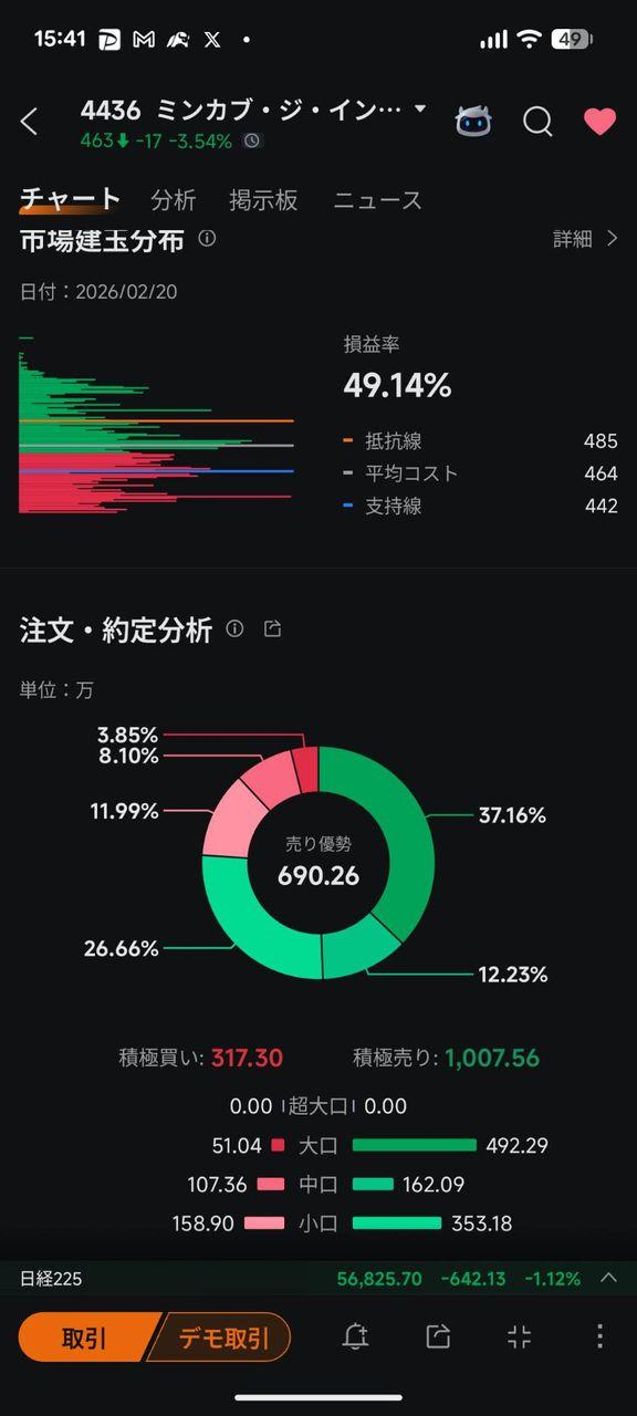 投稿の添付画像