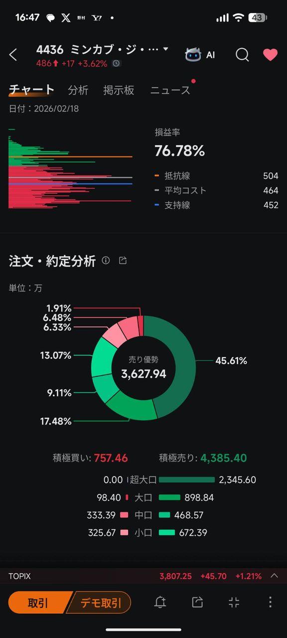 投稿の添付画像